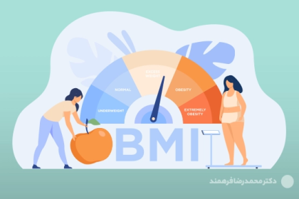 محاسبه شاخص توده بدنی یا BMI آنلاین
